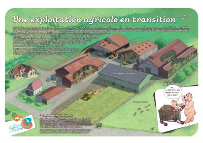 Chemins de la Transition